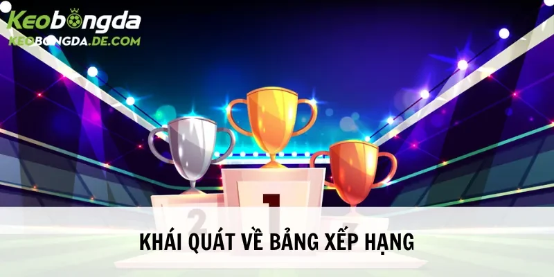 Bảng xếp hạng tìm hiểu thông tin khái quát nhất