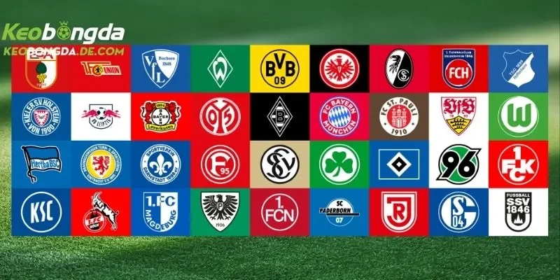 Danh sách câu lạc bộ nổi bật nhất tại Đức