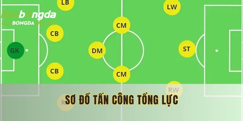 Sơ đồ tạo nên nhiều pha ghi bàn đẹp mắt